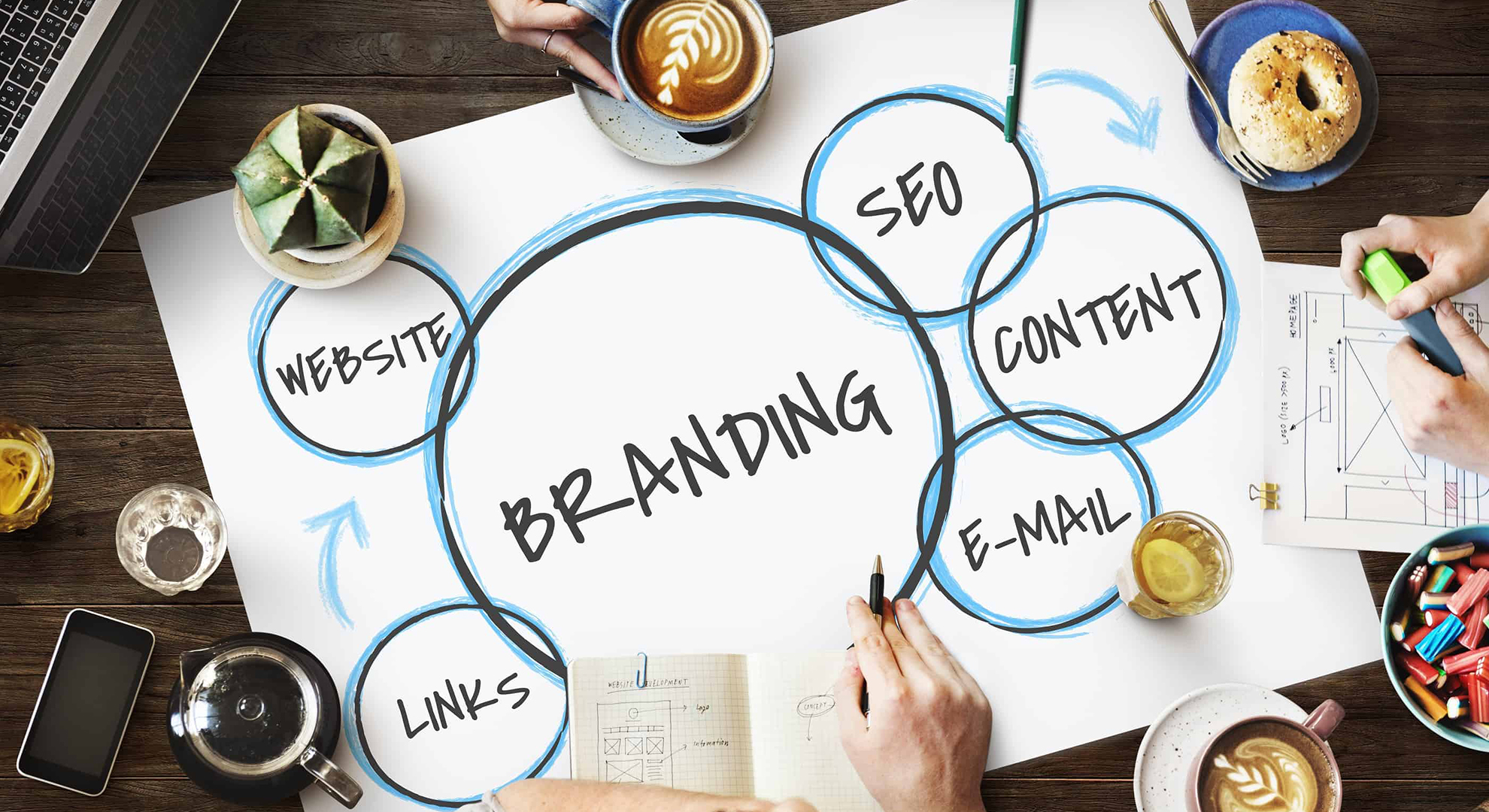 Rockefeller Promotions